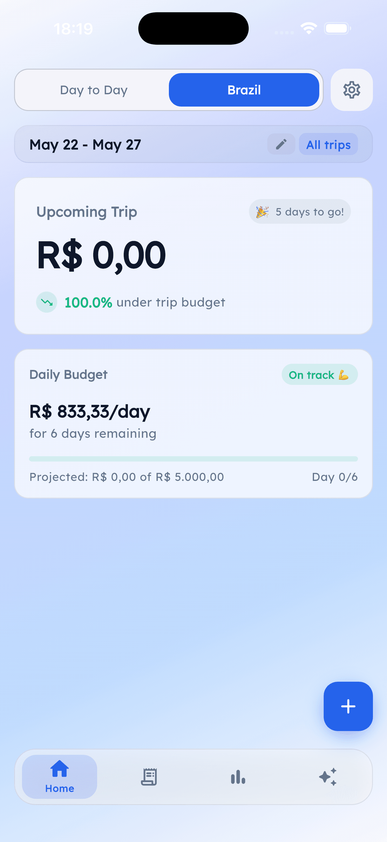 Tela de viagem do Budly mostrando orçamento da próxima viagem para o Brasil